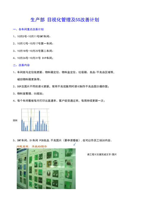 电子部生产车间10月份目视化管理及5S改善计划 - 副本
