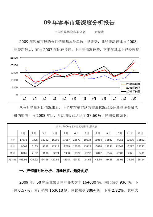 09年客车市场深度分析报告