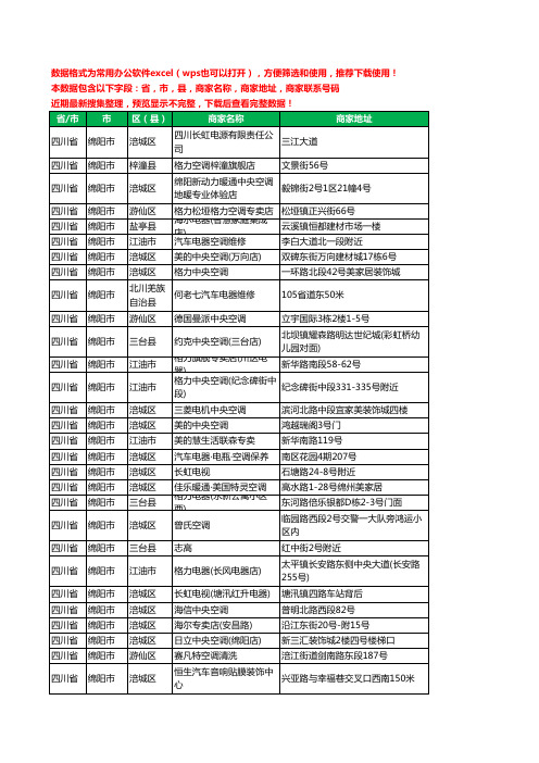 2020新版四川省绵阳市空调工商企业公司商家名录名单黄页联系电话号码地址大全227家
