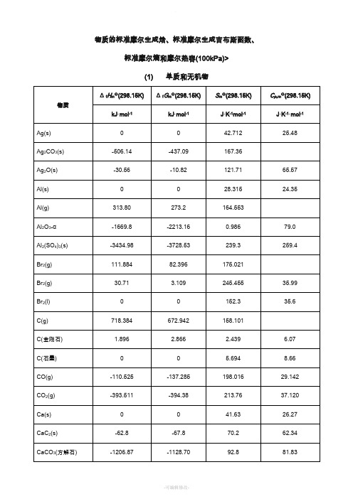 物质的标准摩尔生成焓