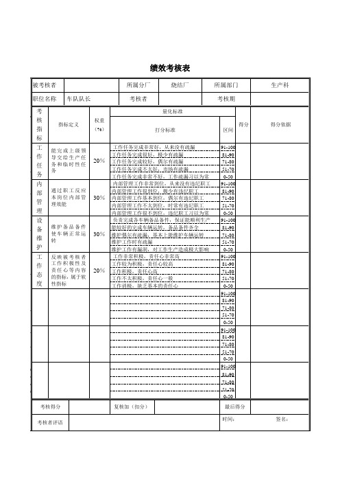 烧结厂生产科车队队长绩效考核表