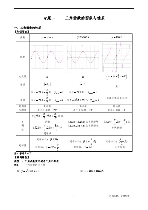 人教版高中必修四数学三角函数的图象与性质