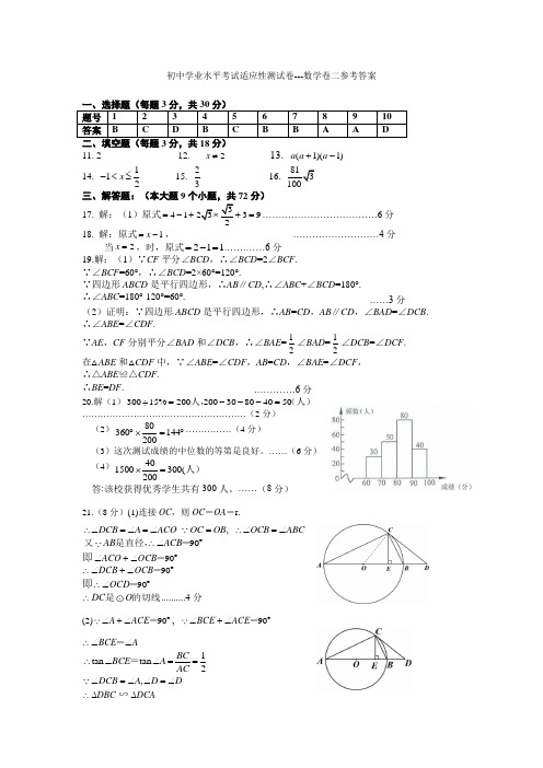 2021年初中学业水平考试适应性测试卷数学卷2   评分标准