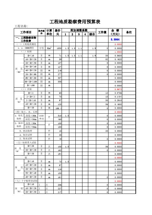 工程地质勘察费用预算表