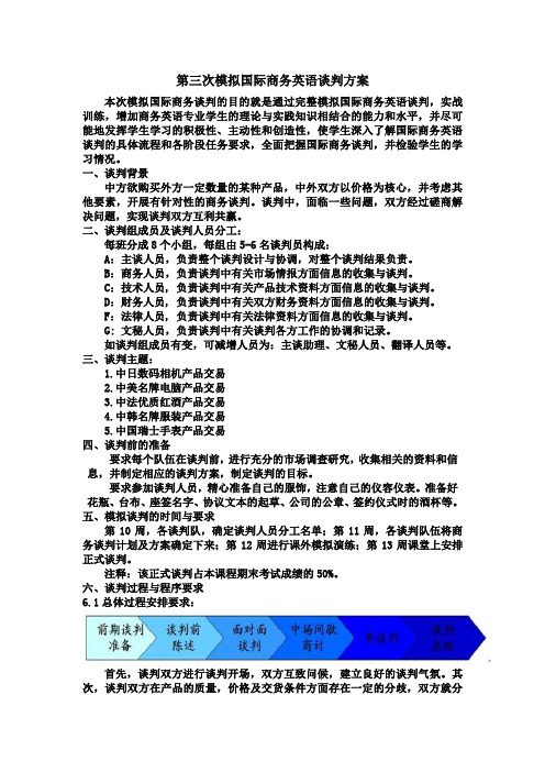 第三次模拟国际商务英语谈判方案