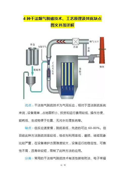 4种干法烟气脱硫技术、工艺原理及其优缺点图文并茂详解