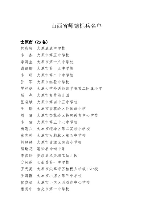 山西省师德标兵名单