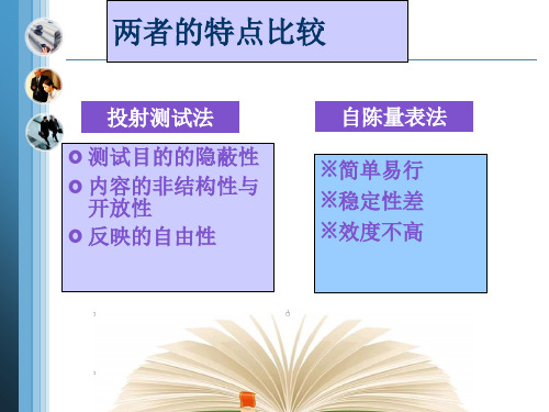 人格测验的两种常用方法：自陈量表法和投射技术_PPT幻灯片