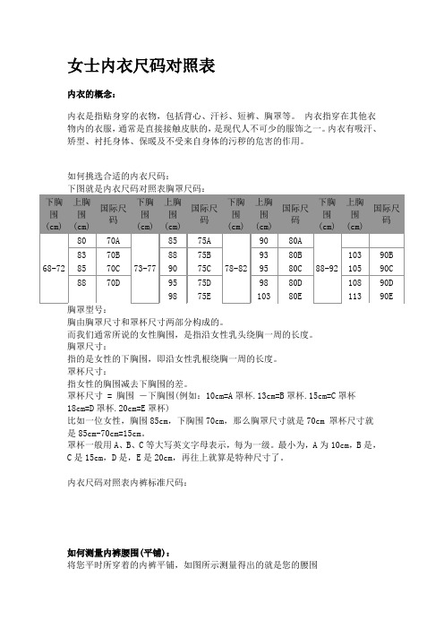 女士内衣尺码对照表