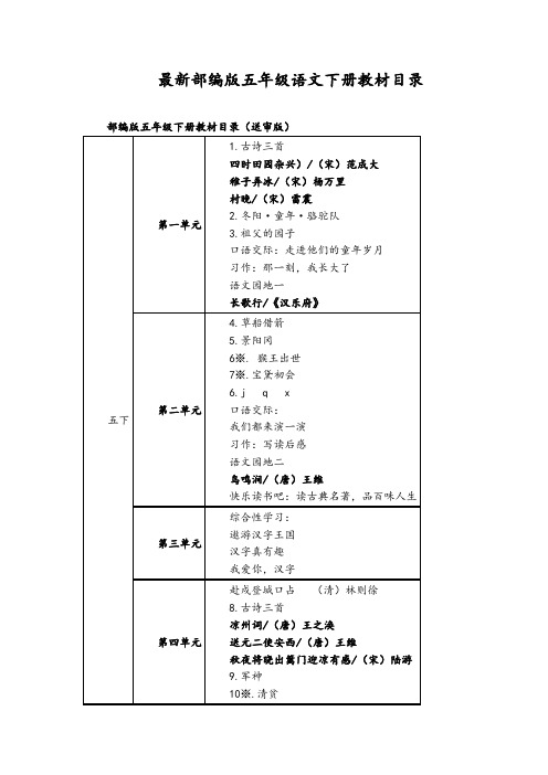 最新部编版五年级语文下册教材目录