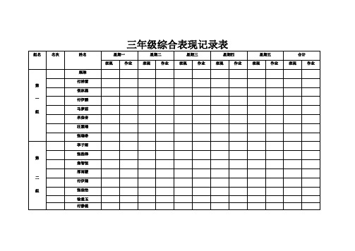 学生综合表现记录表