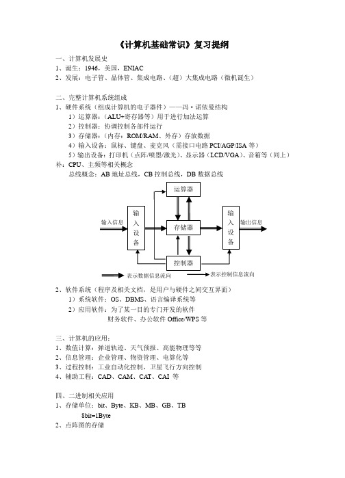 1信息技术奥赛基础部分