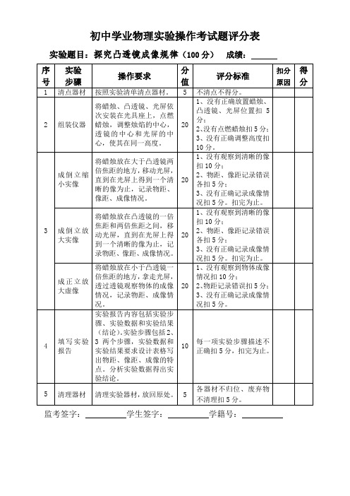 探究凸透镜成像规律实验操作考试题评分表