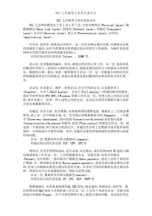 OSI七层模型与各层设备对应