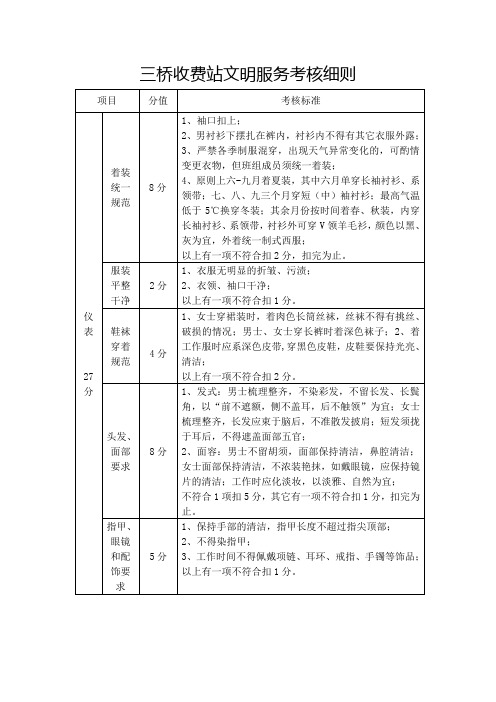 收费站文明服务考核细则