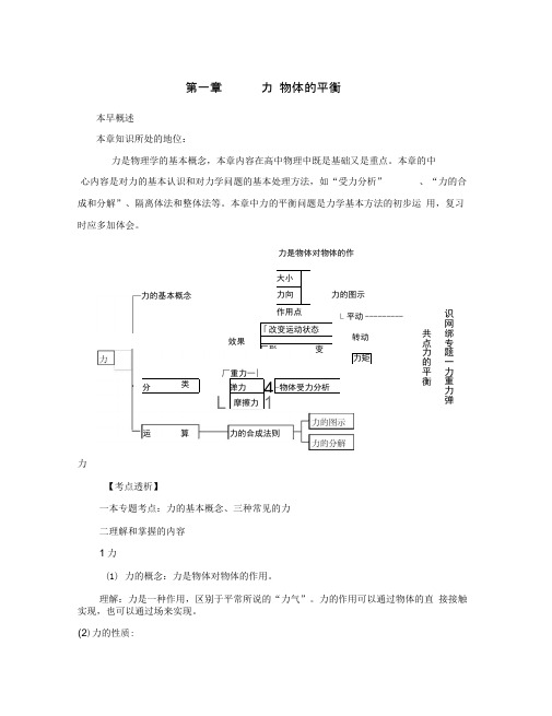 2020届高三物理一轮复习第一章《力、物体的平衡》专题一力重力弹力学案人教版