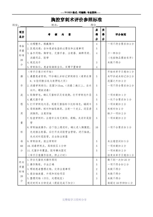 胸腔穿刺术操作规范与评分标准