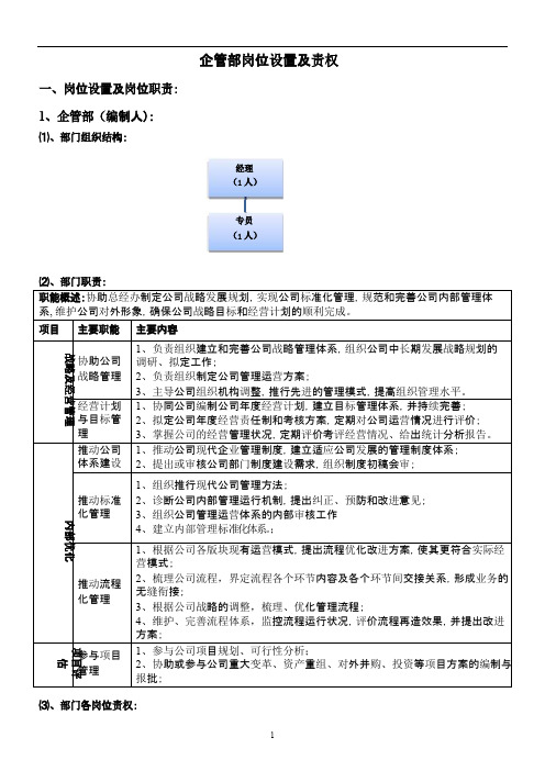 企管部岗位设置及责权