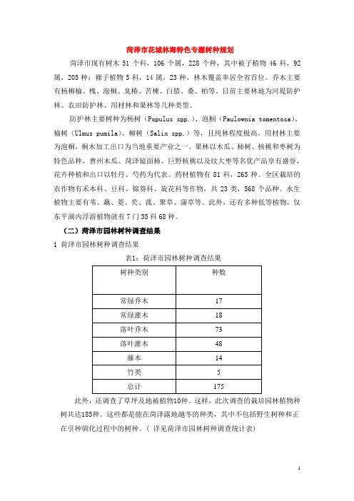 菏泽花木