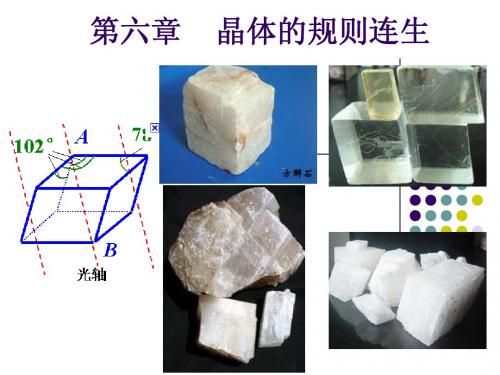 第6章 晶体的规则