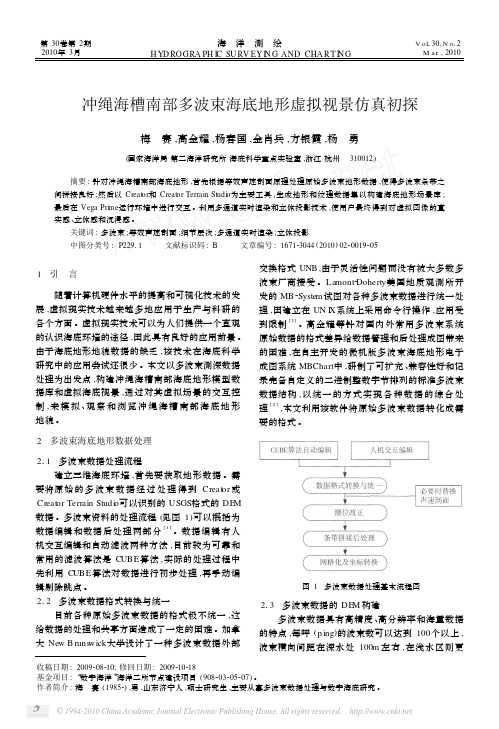 冲绳海槽南部多波束海底地形虚拟视景仿真初探