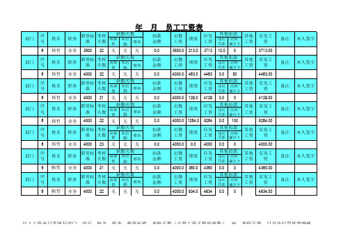 员工工资表模板(带公式)