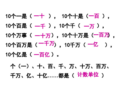 计数单位和数位