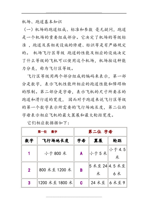 机场、跑道基本知识