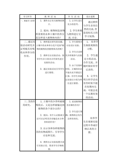 小学三年级科学植物的根茎叶学习环节