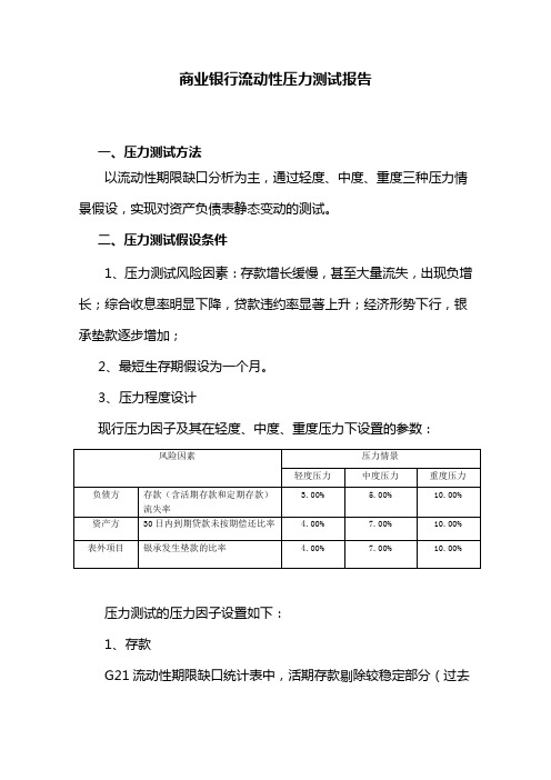 商业银行流动性风险压力测试报告