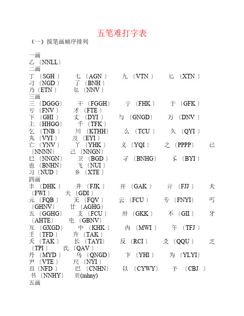 五笔难拆字分类分级汇总表