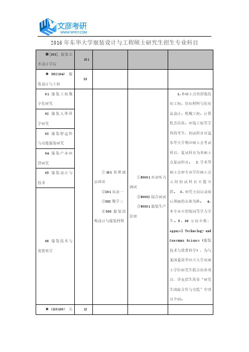 2016年东华大学服装设计与工程硕士研究生招生专业科目