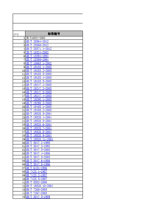 控制箱标准代号