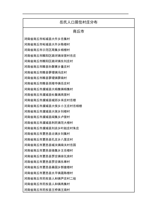 河南岳氏人口村落分布统计