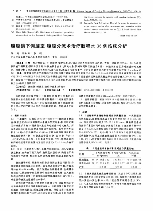 腹腔镜下侧脑室-腹腔分流术治疗脑积水36例临床分析