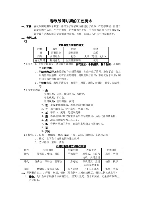 春秋战国时期的工艺美术