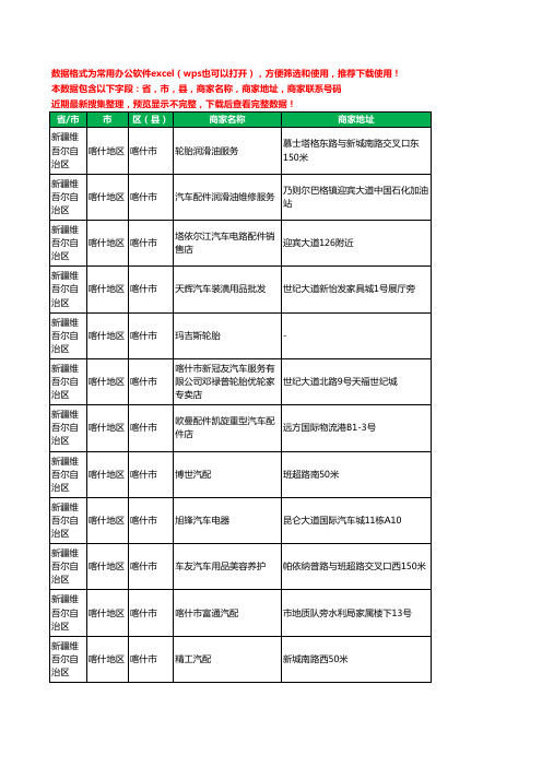 新版新疆维吾尔自治区喀什地区喀什市汽车用品工商企业公司名录名单黄页大全161家