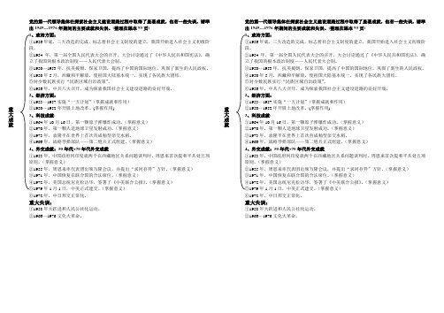 党的第一代领导集体在探索社会主义建设道路过程中取得了显著成就