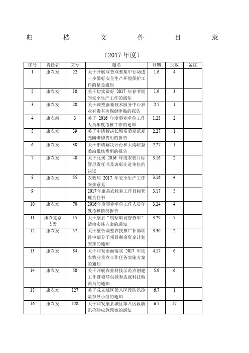 归 档 文 件 目 录