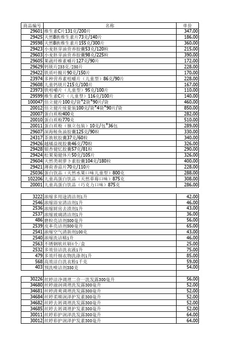 安利产品价目表