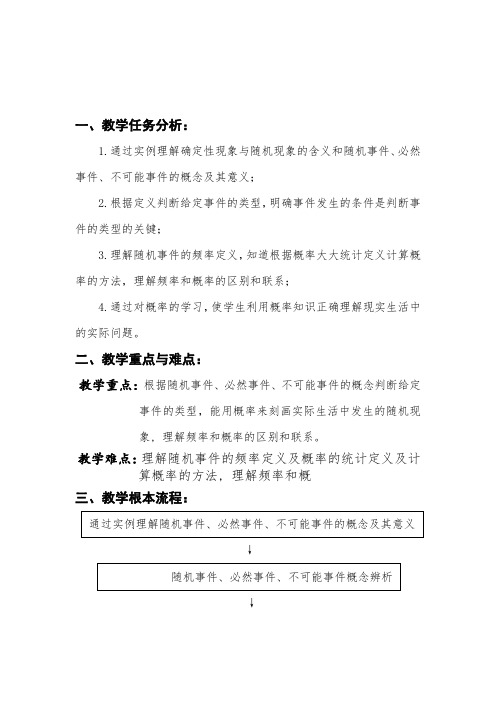 高中数学3.1.1随机事件的概率教案