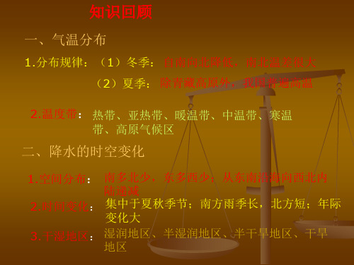 气候的基本特征