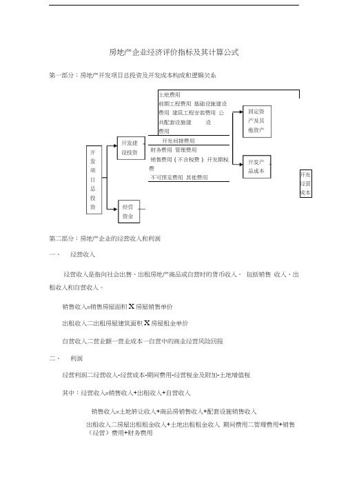 房地产企业经济评价指标及计算公式