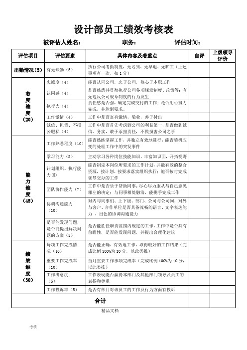 设计部员工绩效工作考核