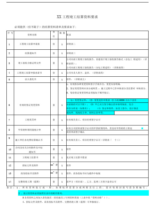 4竣工结算资料要求模板