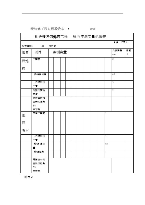 精装修工程过程验收表