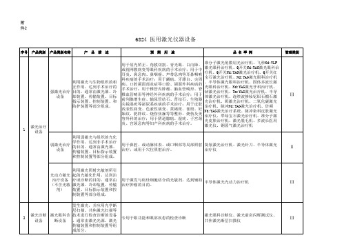6824医用激光仪器设备