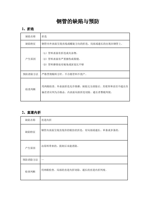 钢管的缺陷与预防