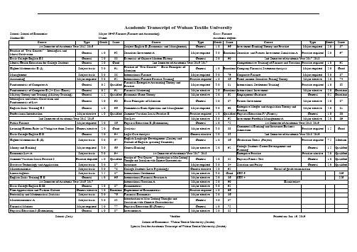 成绩单-武汉纺织大学-经济学院-横版12列