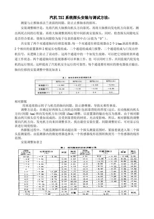 汽机TSI系统探头安装与调试方法